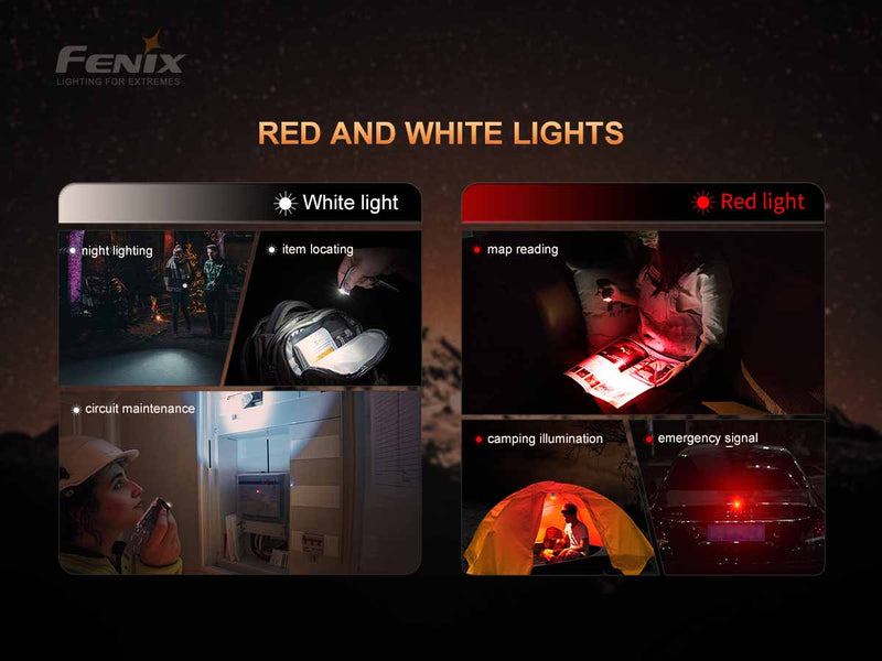 FENIX APEX 20 LIMITED EDITION FLASHLIGHT – 20TH ANNIVERSARY-9