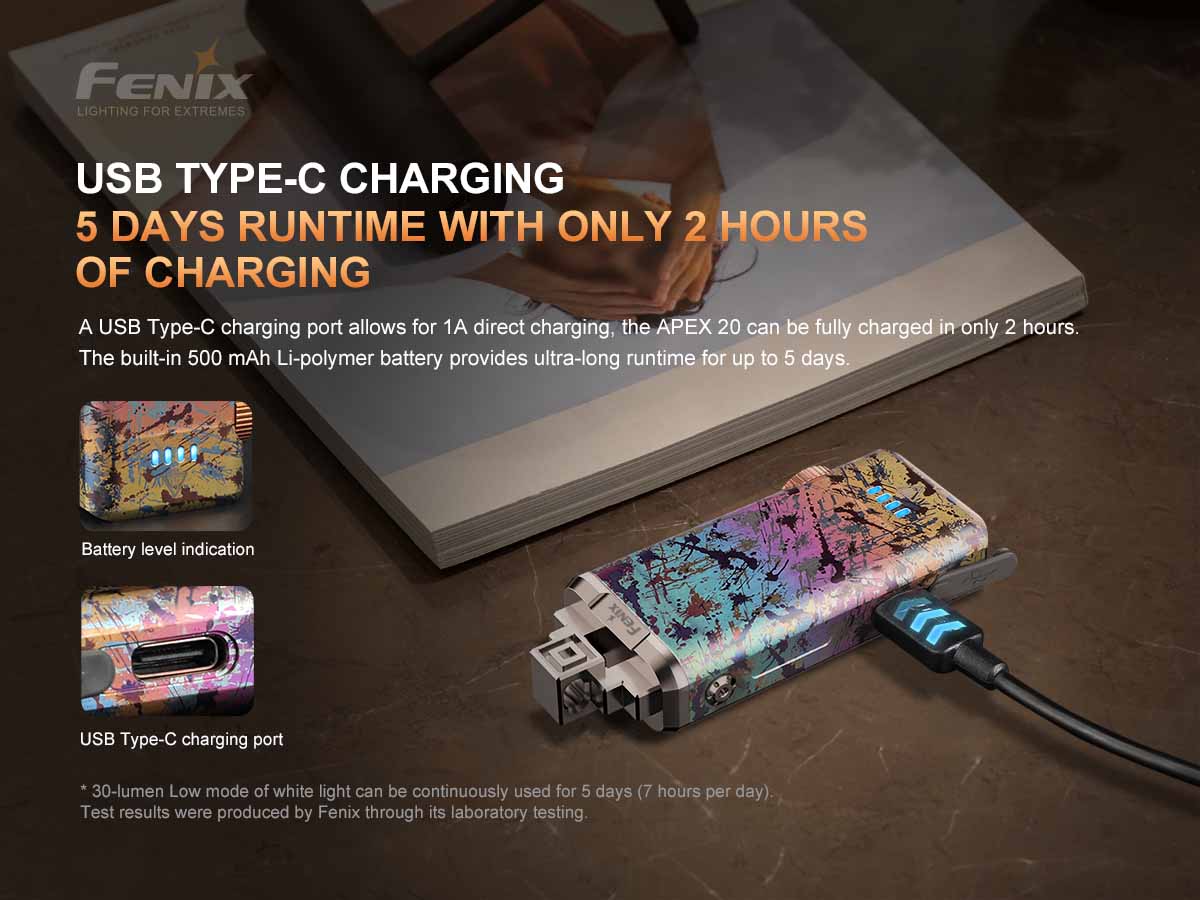 FENIX APEX 20 LIMITED EDITION FLASHLIGHT – 20TH ANNIVERSARY-8