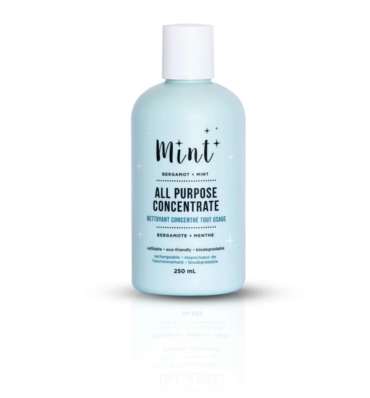 All Purpose Concentrate | Mint Cleaning-1