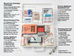 Deluxe Emergency kit; First Aid Supply Kit (3-in-1 Response Set)-4