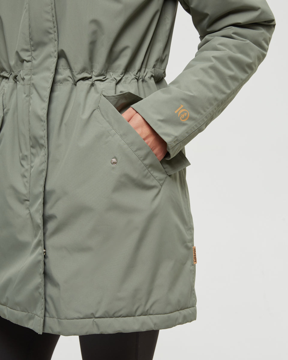 Nimbus Insulated Rain Jacket-8