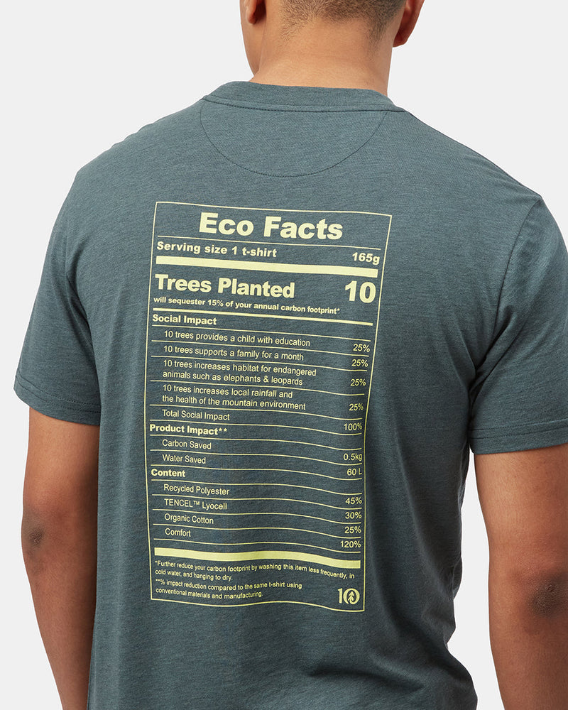 Eco Facts T-Shirt-5