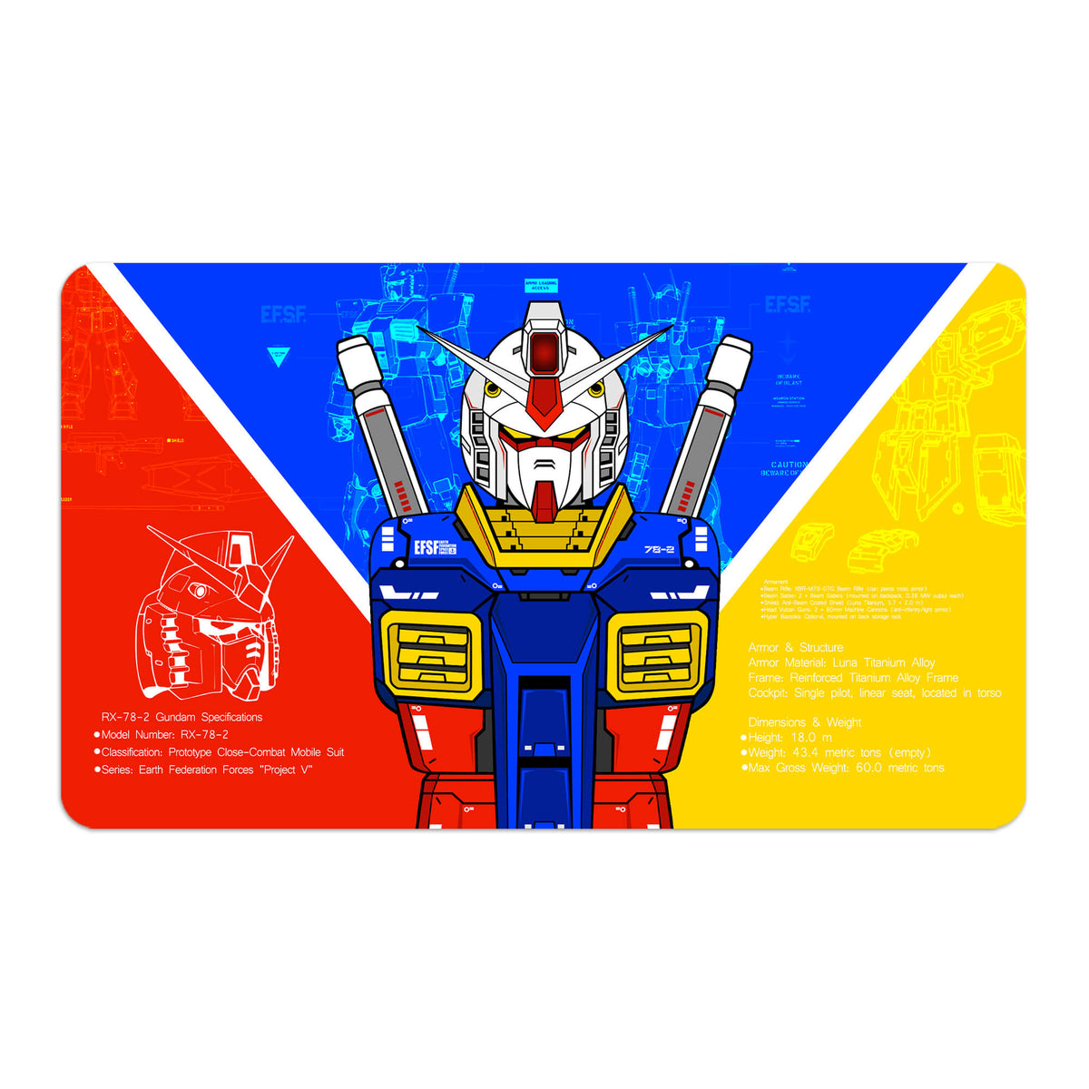 Gundam RX-78-2 Playmat-1