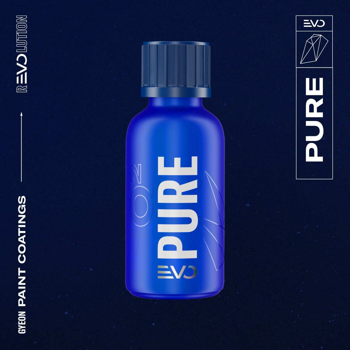 GYEON Q² Pure EVO Kit-9