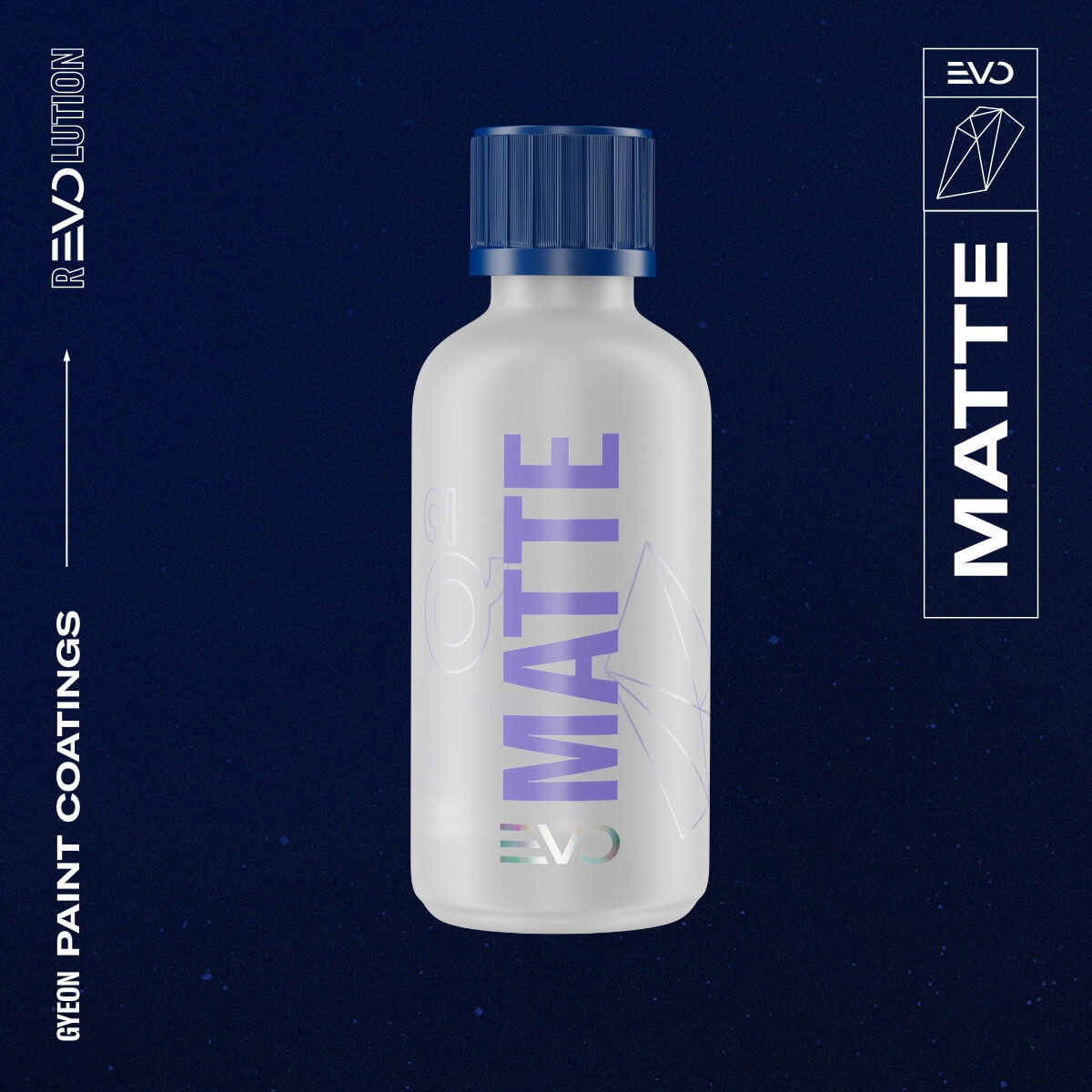 GYEON Q² Matte EVO Kit 50ml-3