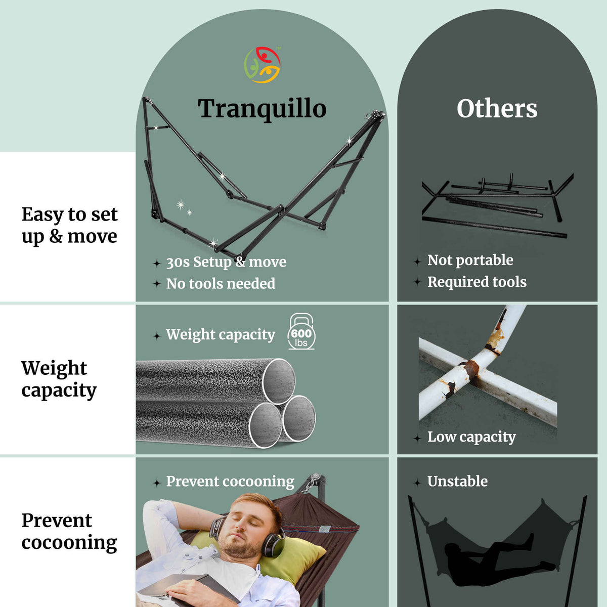 Hamaca universal con soporte de tamaño mediano-25