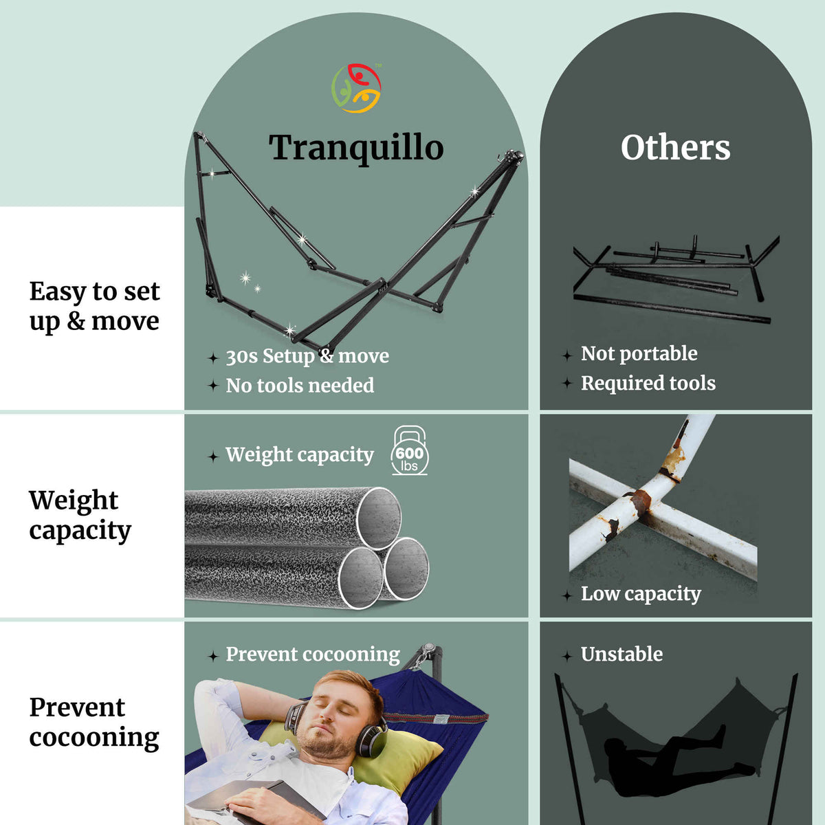 Hamaca universal con soporte de tamaño mediano-16