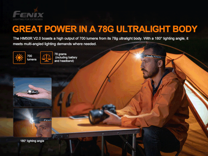 Fenix HM50R V2.0 Headlamp – 700 Max Lumens-3