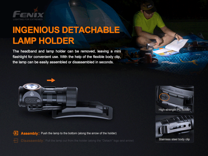 Fenix HM50R V2.0 Headlamp – 700 Max Lumens-4
