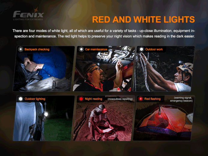Fenix HM50R V2.0 Headlamp – 700 Max Lumens-5