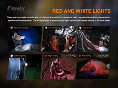 Fenix HM50R V2.0 Headlamp – 700 Max Lumens-5