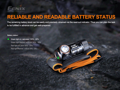 Fenix HM50R V2.0 Headlamp – 700 Max Lumens-7