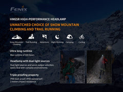 Fenix HM65R Rechargeable Dual Beam Headlamp-7