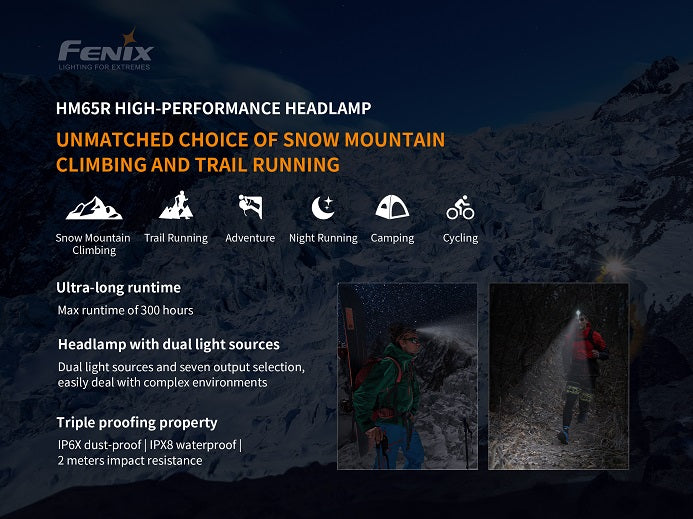 Fenix HM65R Rechargeable Dual Beam Headlamp-7