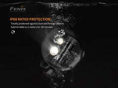 Fenix HM65R Rechargeable Dual Beam Headlamp-2