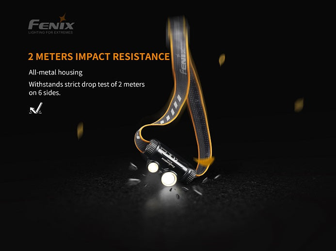 Fenix HM65R Rechargeable Dual Beam Headlamp-3