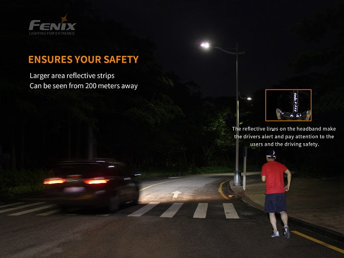 Fenix HM65R Rechargeable Dual Beam Headlamp-5