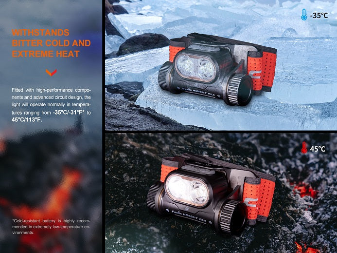 Fenix HM65R-T V2.0 Lightweight Magnesium Trail Running Headlamp-7