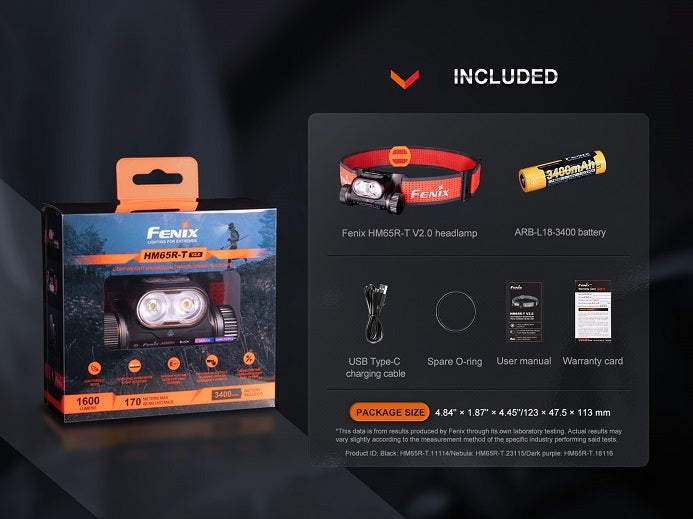 Fenix HM65R-T V2.0 Lightweight Magnesium Trail Running Headlamp-4