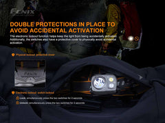 Fenix HP25R V2.0 Rechargeable Headlamp-7