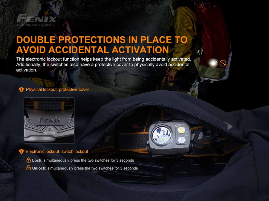 Fenix HP25R V2.0 Rechargeable Headlamp-7