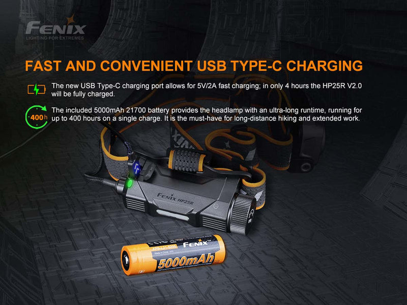 Fenix HP25R V2.0 Rechargeable Headlamp-6