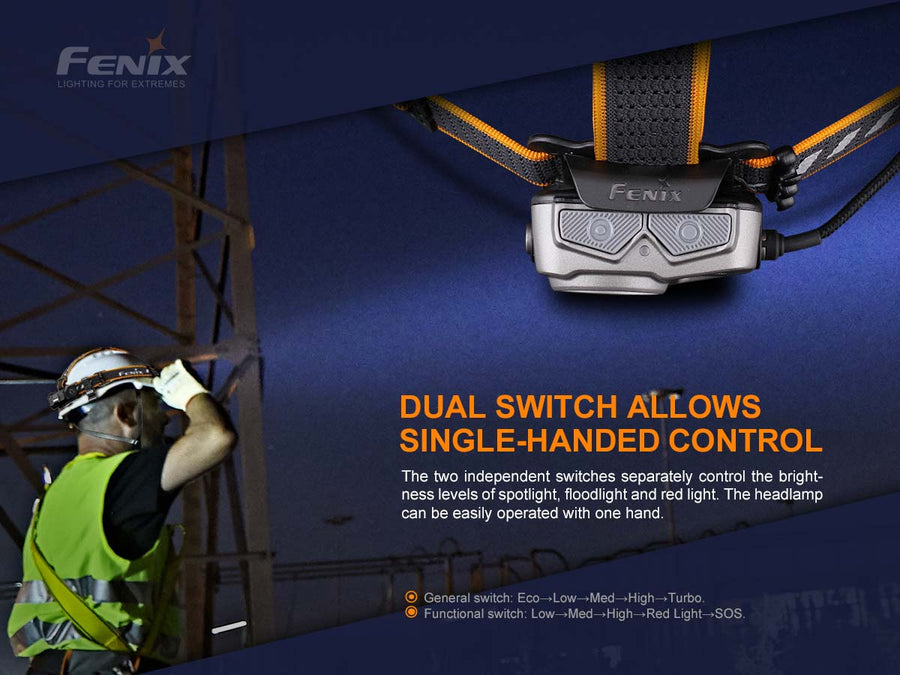 Fenix HP25R V2.0 Rechargeable Headlamp-4