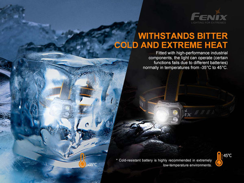 Fenix HP25R V2.0 Rechargeable Headlamp-8
