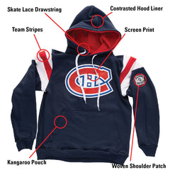Montreal Canadiens Varsity Retro Style Hoodie-7
