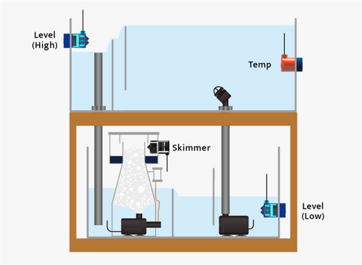 AutoAqua Smart Temp Security-3