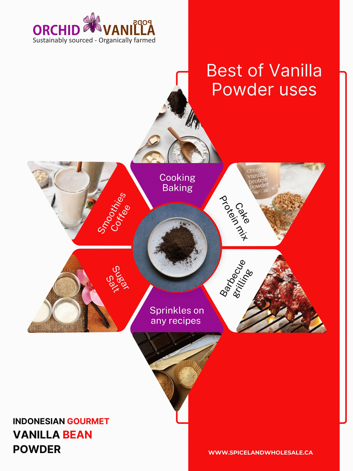 Indonesian Ground Vanilla Bean Powder Planifolia <br> First Grade<BR>-4