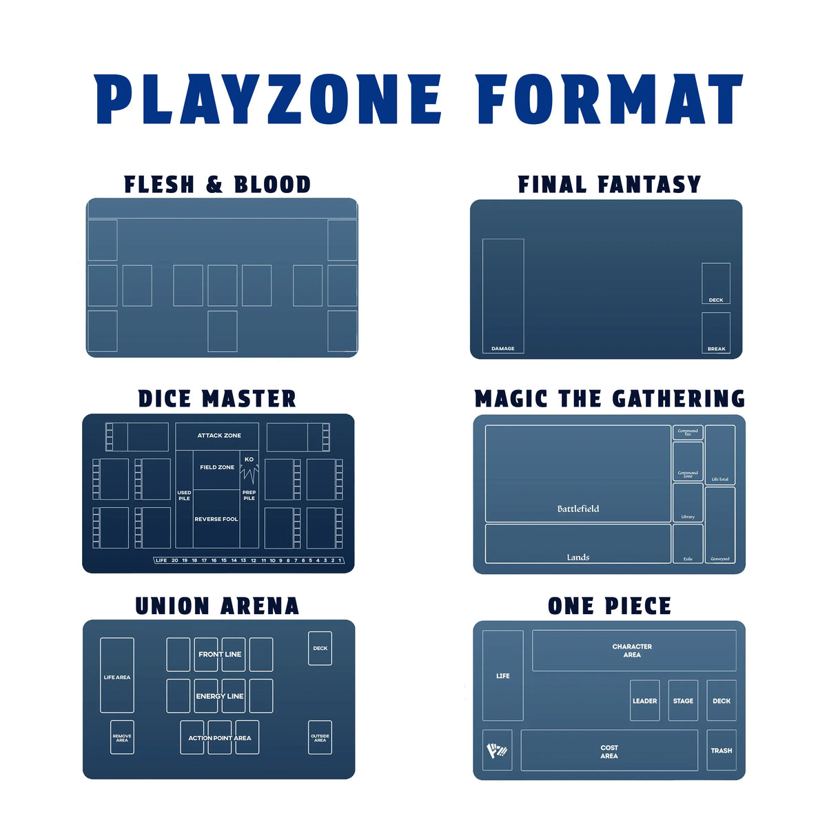 Sky Striker Archetype Playmat-3