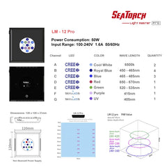 Seatorch Light Master LM-12 Pro LED Light-1