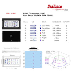 Seatorch Light Master LM-30 Pro LED Light-1