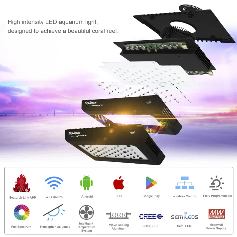 Seatorch Light Master LM-12 Pro LED Light-4