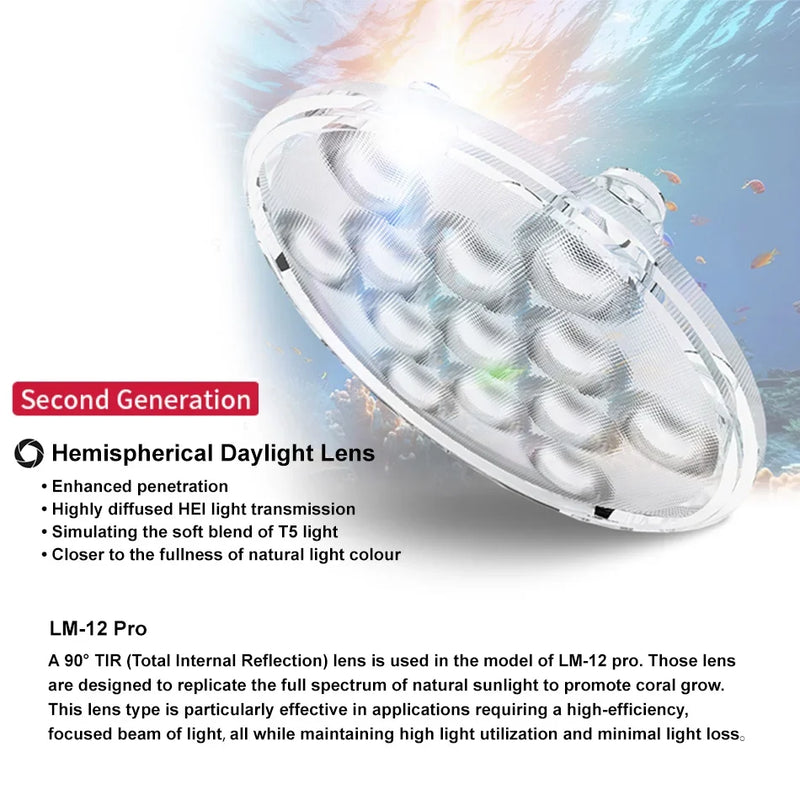 Seatorch Light Master LM-15 Pro LED Light-6