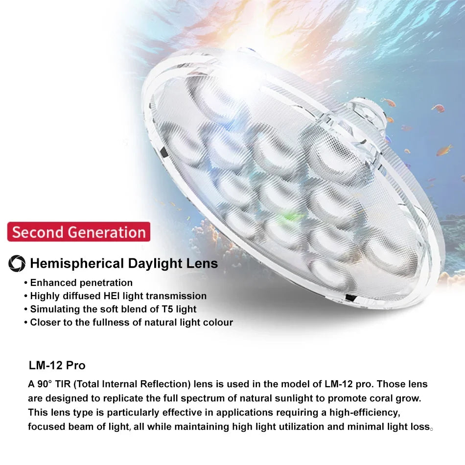 Seatorch Light Master LM-30 Pro LED Light-6