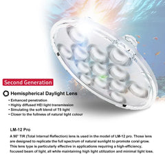 Seatorch Light Master LM-30 Pro LED Light-6