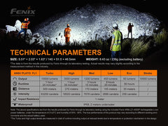 Fenix LR35R 10000 Lumen Rechargeable Flashlight-8