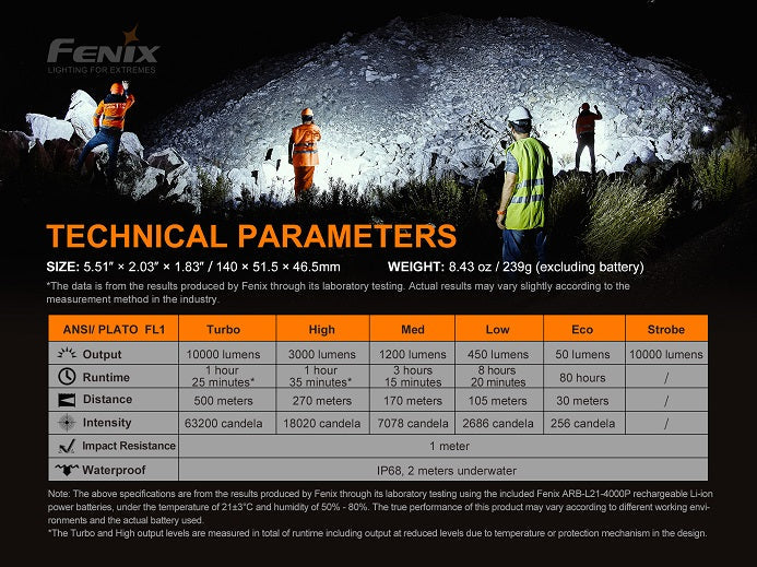 Fenix LR35R 10000 Lumen Rechargeable Flashlight-8