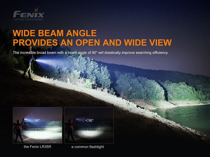 Fenix LR35R 10000 Lumen Rechargeable Flashlight-3