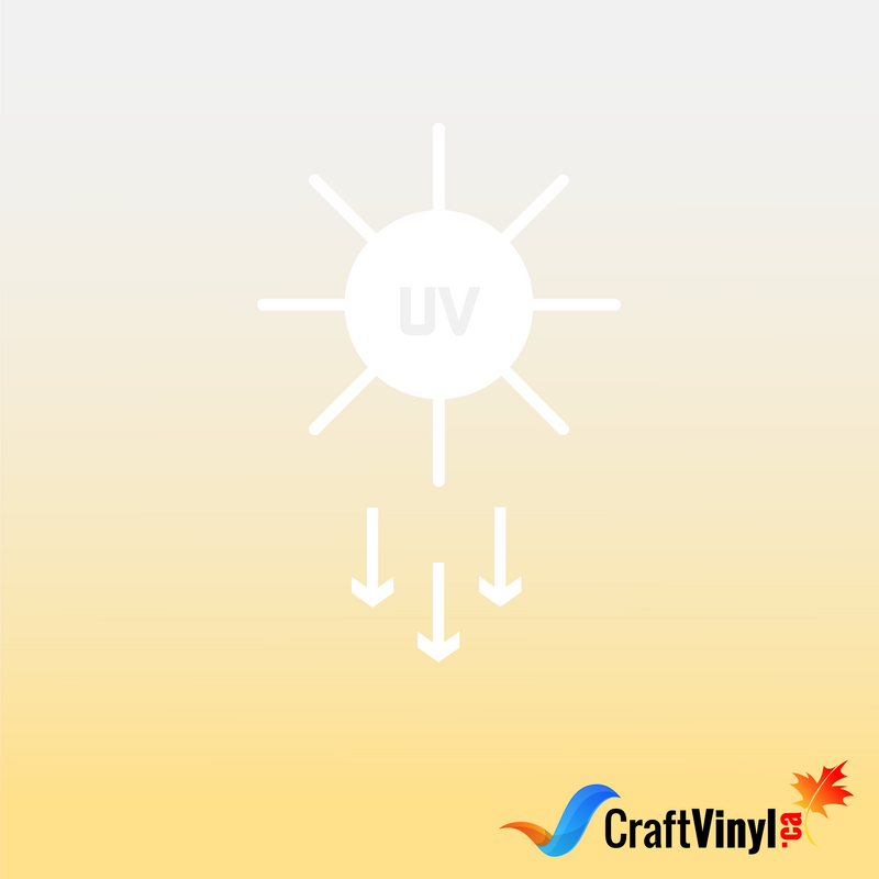 Pastel Yellow Light Sensitive Heat Transfer Vinyl-1