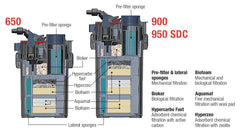 Sicce Mega Filtra (NEW)-4