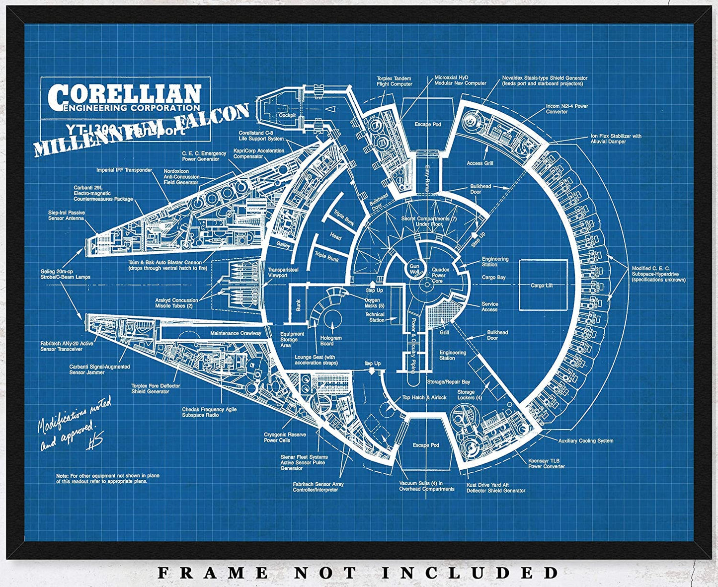 Star Wars Millenium Falcon Blue Print Poster