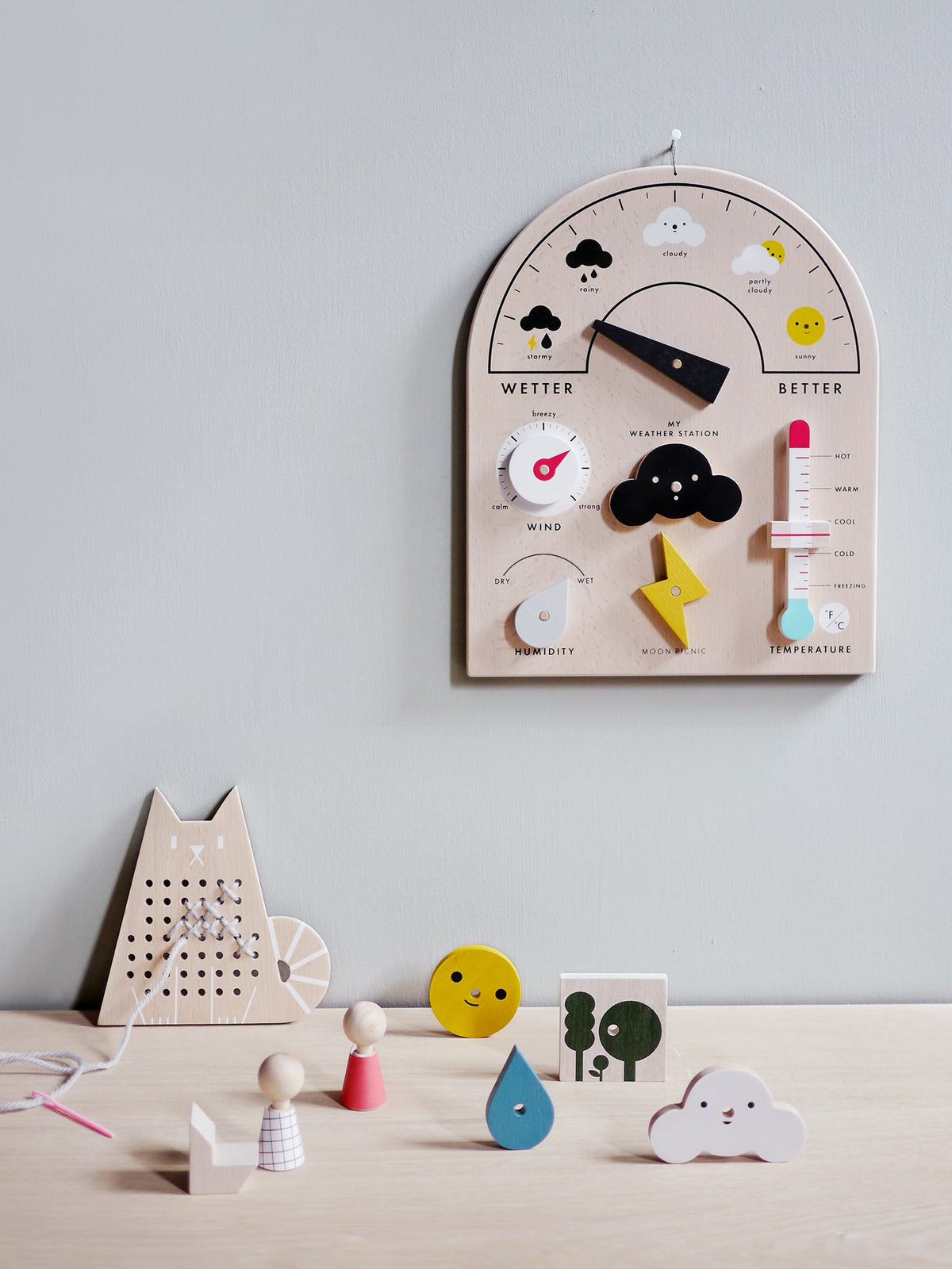 My Weather Station-2