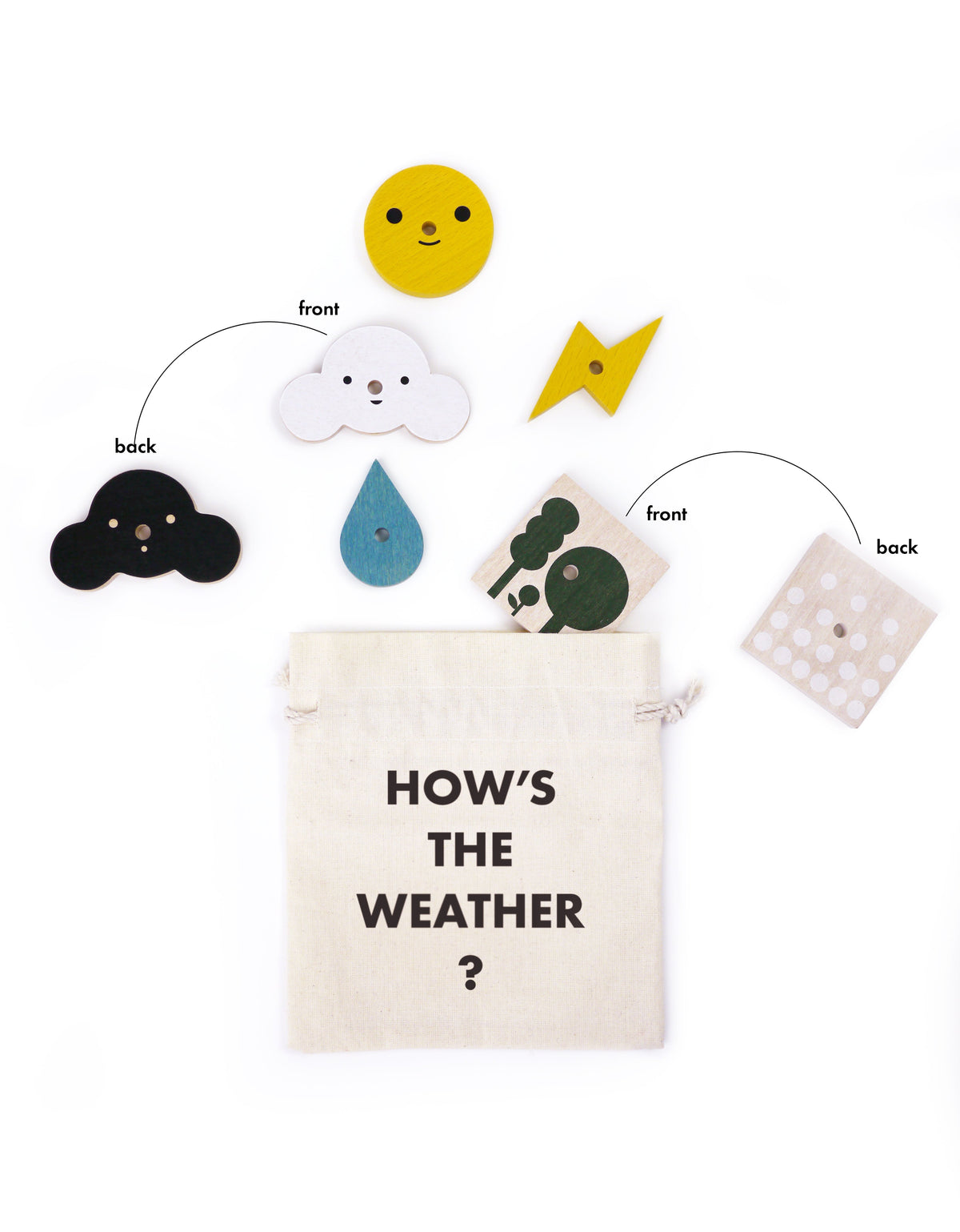 My Weather Station-6