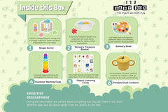123 Baby Box Montessori Educational Box - Ages 7–8 Months-2