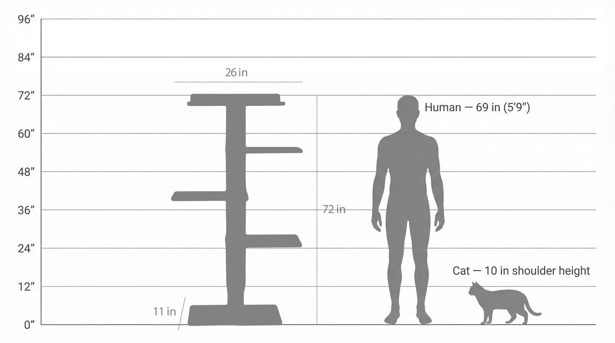 72 inches Wall Mounted Cat Tower - Perfect for small spaces-12