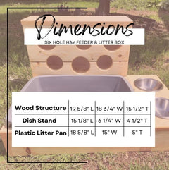 Six Hole Rabbit Hay Feeder & Litter Pan Combo-2