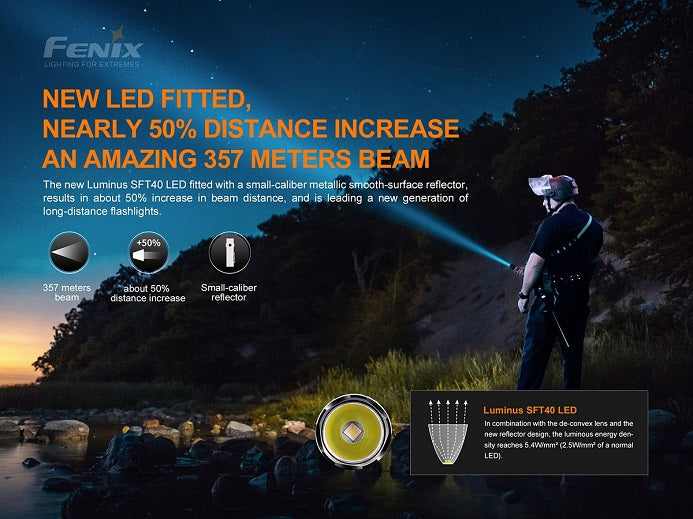 Fenix PD35 V3.0 Flashlight-3